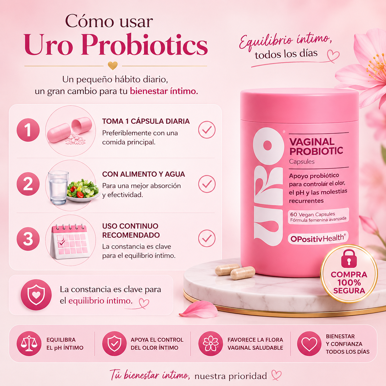 🌸 URO Probiótico Vaginal – 60 Cápsulas | Flora Íntima, pH y Bienestar Femenino 🔥