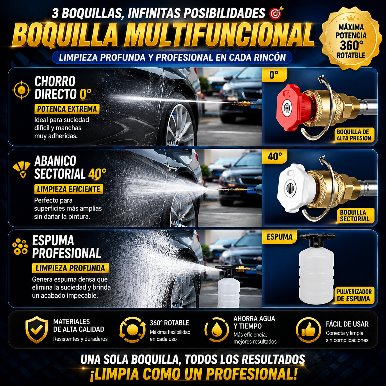 💥💦 Pistola Profesional de Alta Presión Portátil | Doble Batería • Potencia Máxima para una Limpieza Impecable🔥