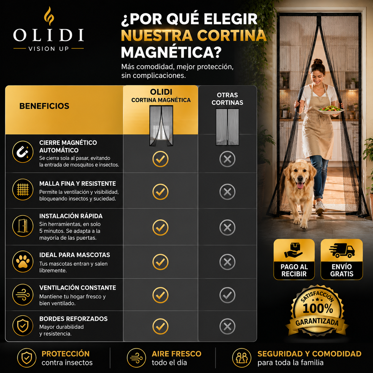 🦟 Cortina Magnética Antimosquitos para Puertas Cierre Automático y Protección contra Insectos | 1 Unidad 🔥