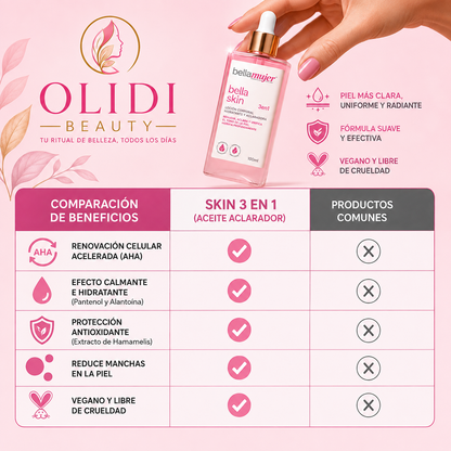 Bella skin 3 en1: El Secreto para Aclarar Axilas, Entrepierna y Zona Íntima🔥